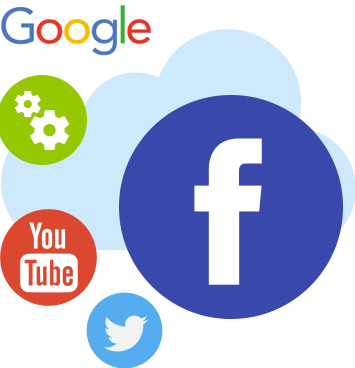 internet marketing social media