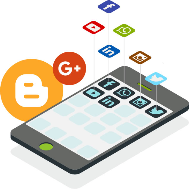 internet marketing social media